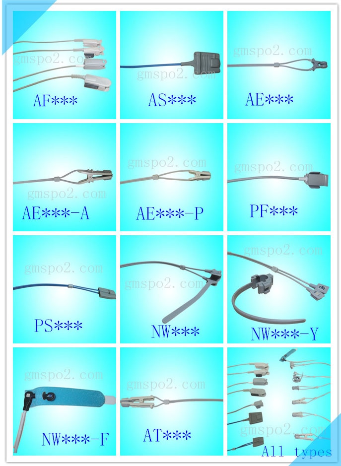 Wszystkie typy czujników _