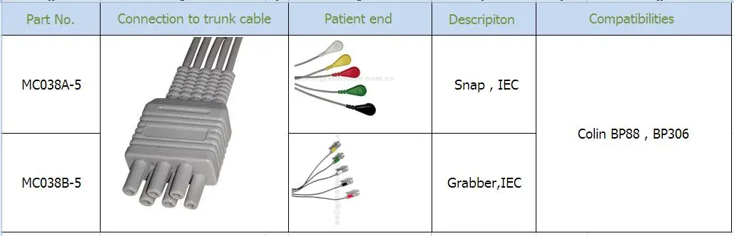 Kompatybilny zestaw Colin 5-Lead Grabber IEC EKG Leadwire set Group 40in & 6PIN