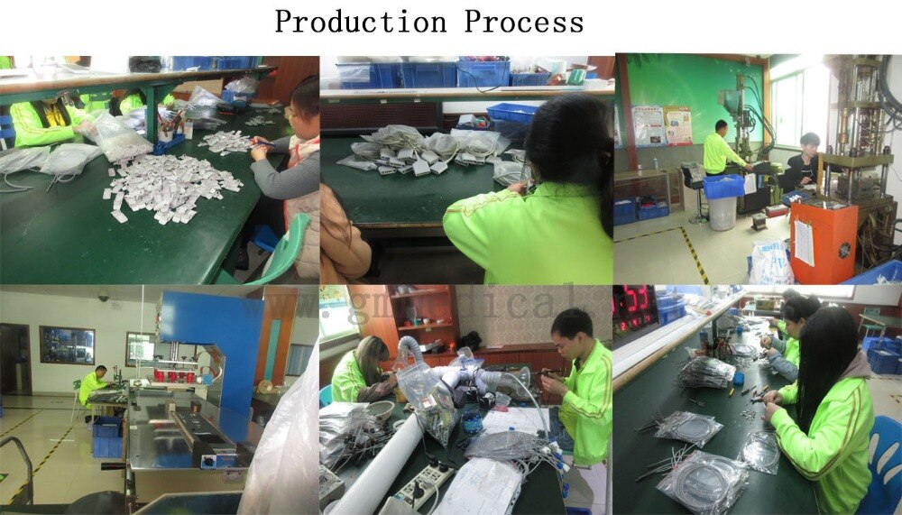 Proces produkcji