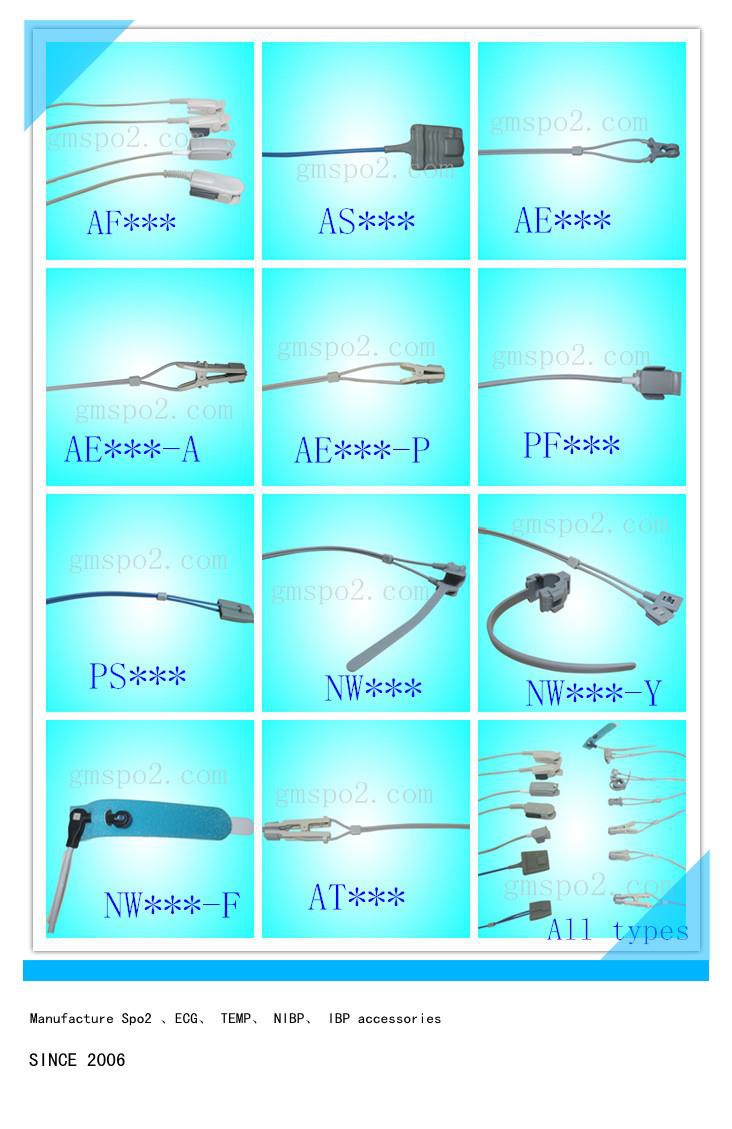 Dlaczego używamy pulsoksymetrii?